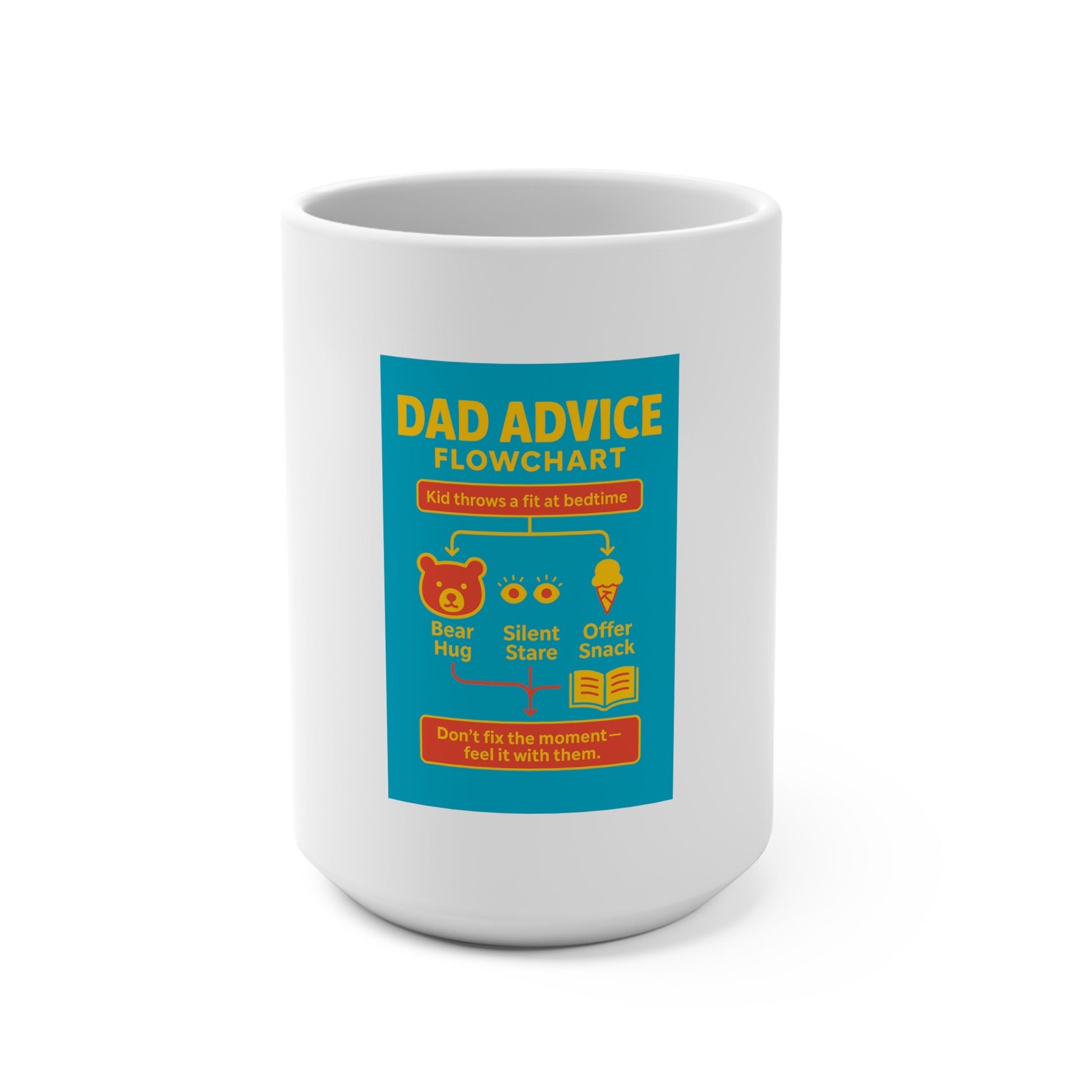 15oz Mug - Dad Advice Flowchart